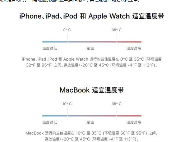 米东苹果13维修分享iPhone 13耗电越来越快怎么办 