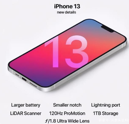 米东苹果手机维修分享iPhone 13起售价多少钱 