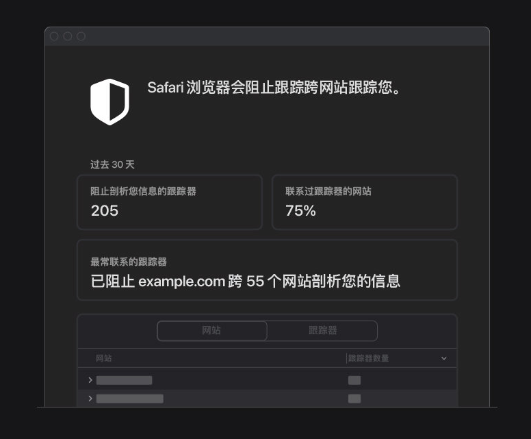 米东苹果手机维修分享如何在 Safari 浏览器中查看和打开隐私报告 