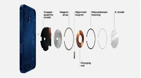米东苹果手机维修分享iPhone 12真的会威胁身体健康吗 