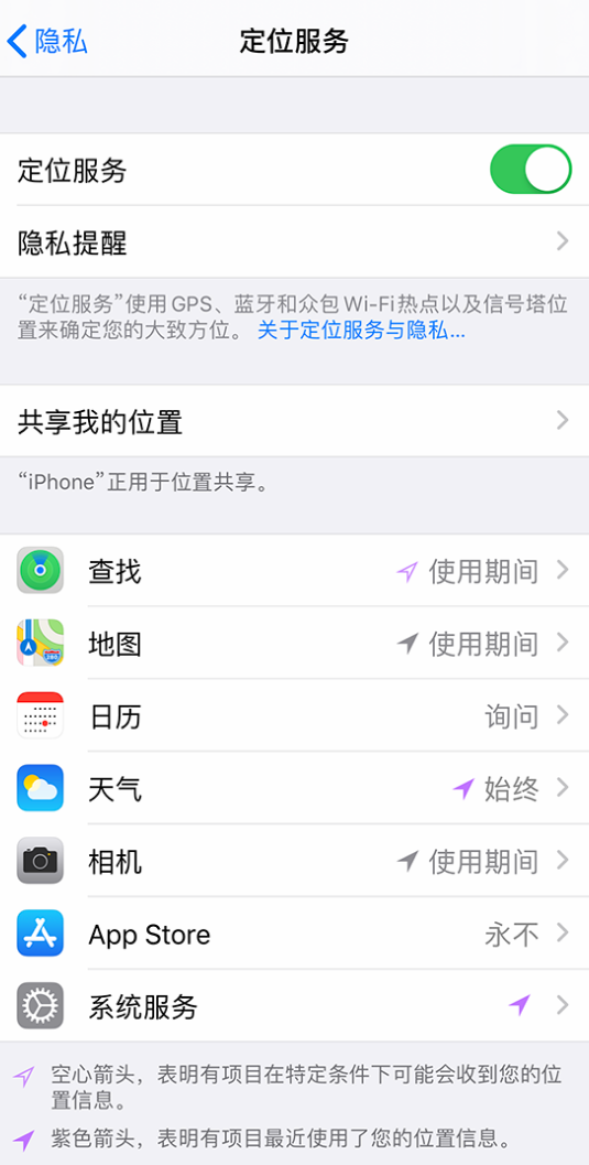 米东苹果手机维修分享iPhone 状态栏中时间显示为蓝色图标是什么情况 